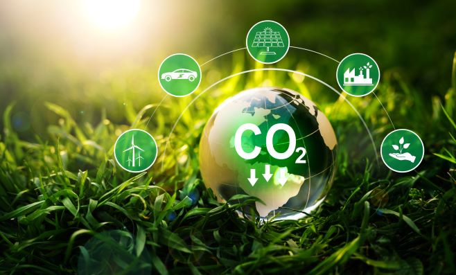 klimaatneutraal