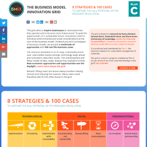 Business Model Innovation Grid